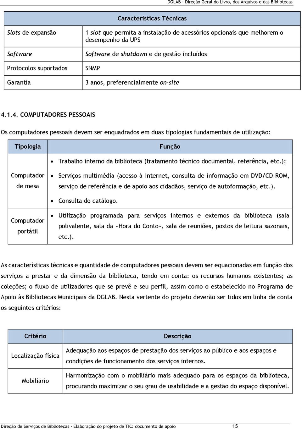 1.4. COMPUTADORES PESSOAIS Os computadores pessoais devem ser enquadrados em duas tipologias fundamentais de utilização: Tipologia Função Trabalho interno da biblioteca (tratamento técnico