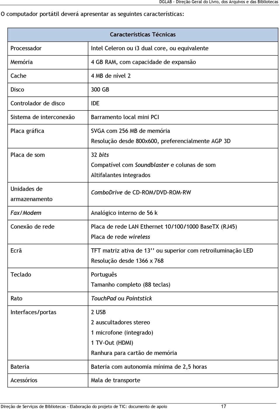 Rato Interfaces/portas Bateria Acessórios 300 GB IDE Barramento local mini PCI SVGA com 256 MB de memória Resolução desde 800x600, preferencialmente AGP 3D 32 bits Compatível com Soundblaster e