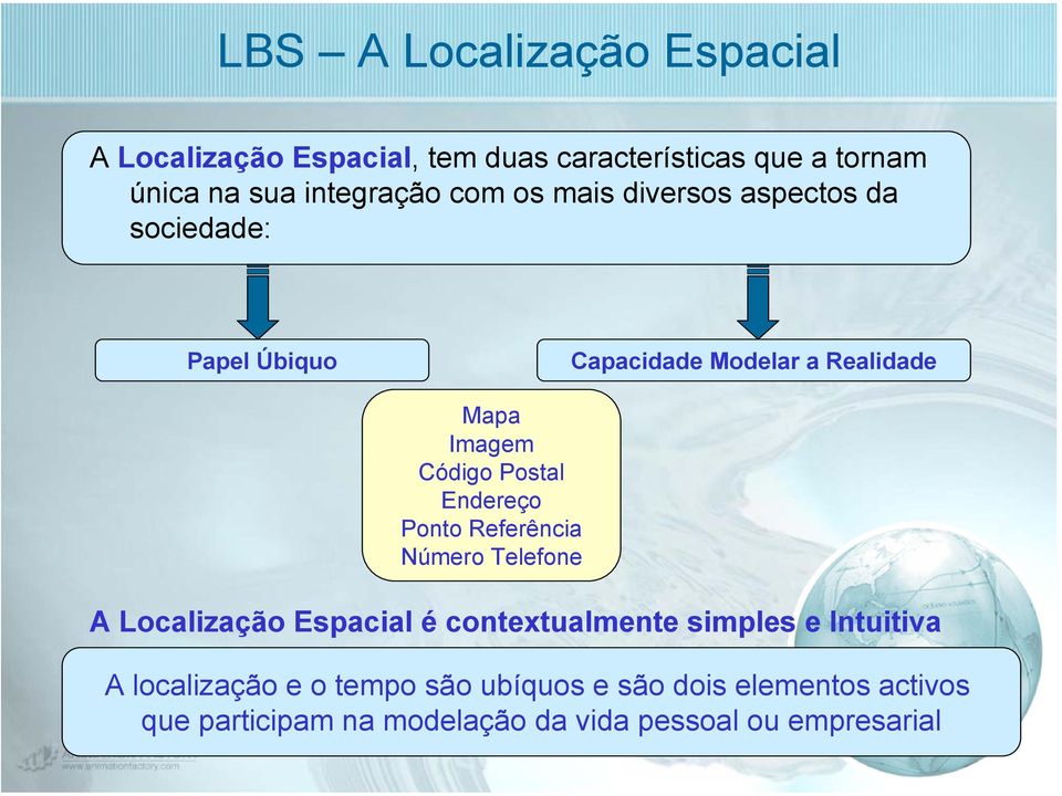 Endereço Ponto Referência Número Telefone A Localização Espacial é contextualmente simples e Intuitiva A