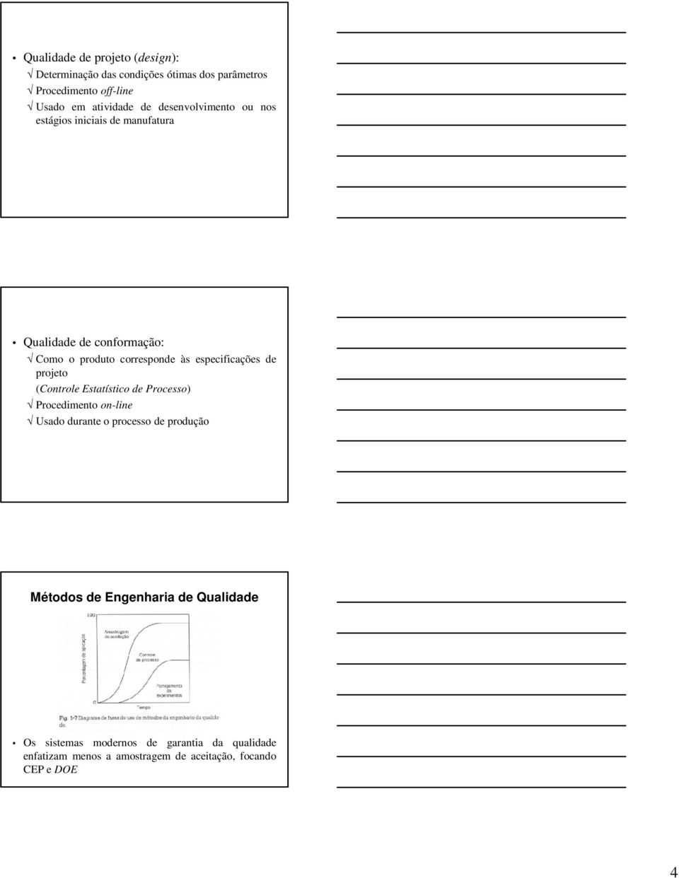 especificações de projeto (Controle Estatístico de Processo) Procedimento on-line Usado durante o processo de produção