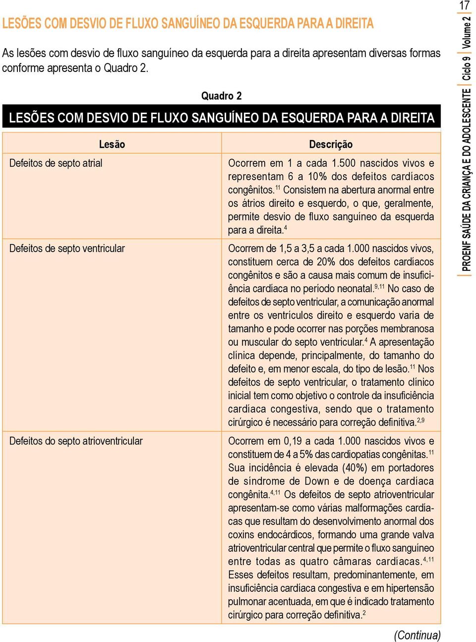 1.500 nascidos vivos e representam 6 a 10% dos defeitos cardíacos congênitos.