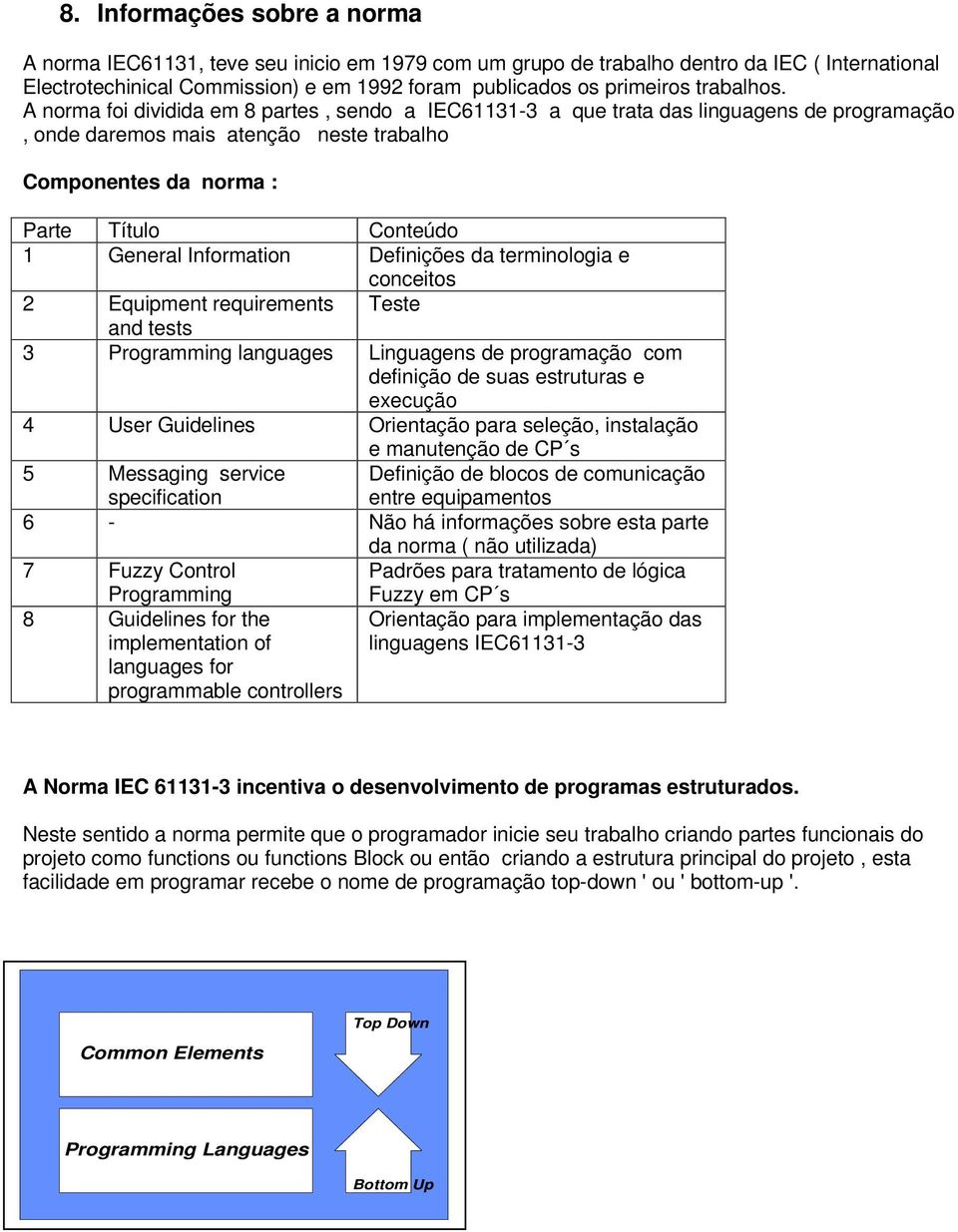 A norma foi dividida em 8 partes, sendo a IEC61131-3 a que trata das linguagens de programação, onde daremos mais atenção neste trabalho Componentes da norma : Parte Título Conteúdo 1 General