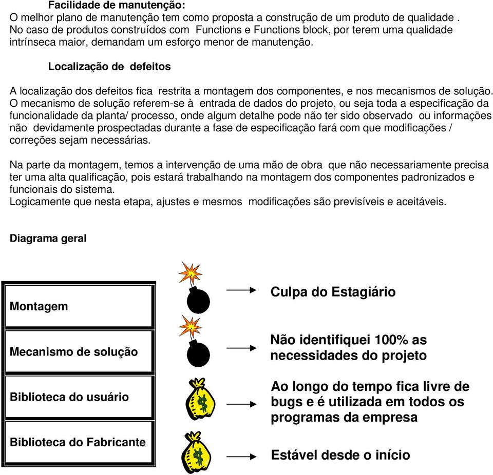 Localização de defeitos A localização dos defeitos fica restrita a montagem dos componentes, e nos mecanismos de solução.