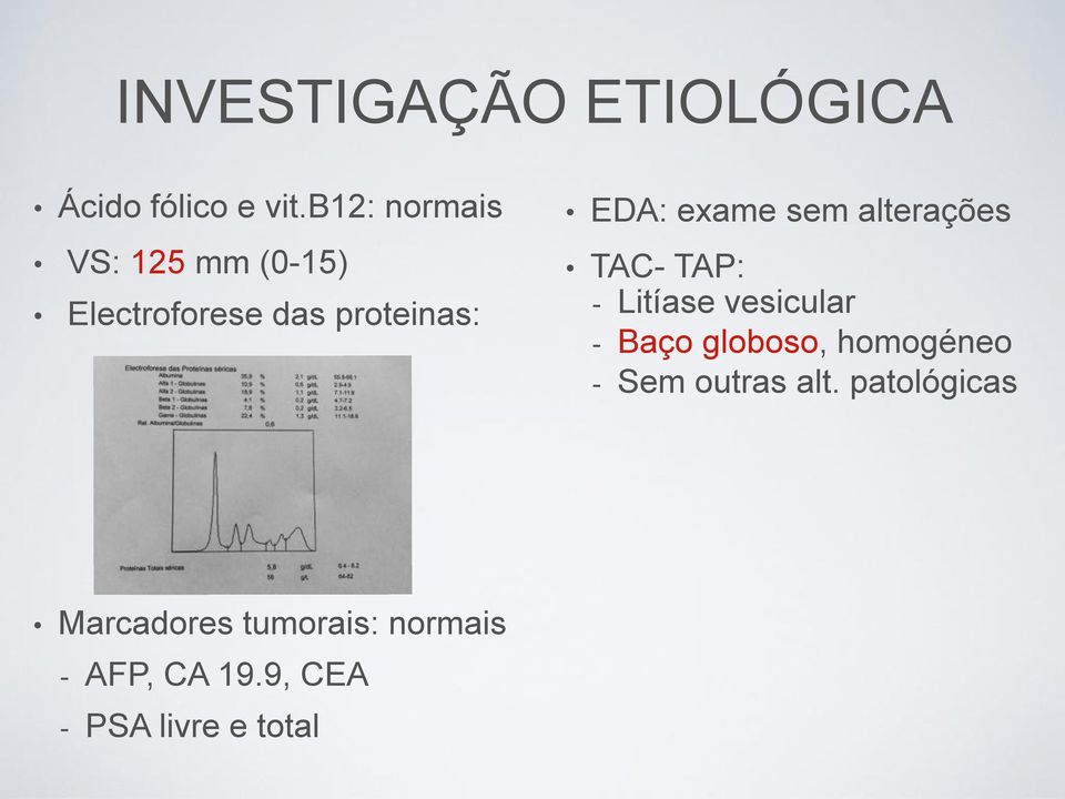 sem alterações TAC- TAP: - Litíase vesicular - Baço globoso, homogéneo