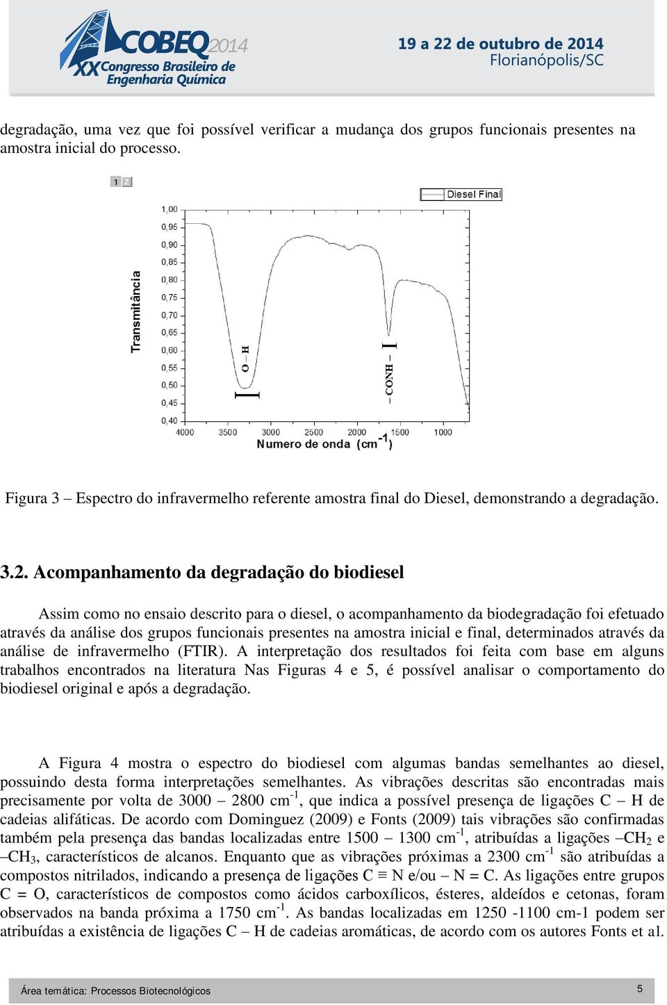 Acompanhamento da degradação do biodiesel Assim como no ensaio descrito para o diesel, o acompanhamento da biodegradação foi efetuado através da análise dos grupos funcionais presentes na amostra