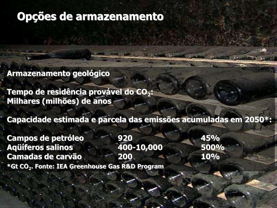 emissões acumuladas em 2050*: Campos de petróleo 920 45% Aqüíferos salinos