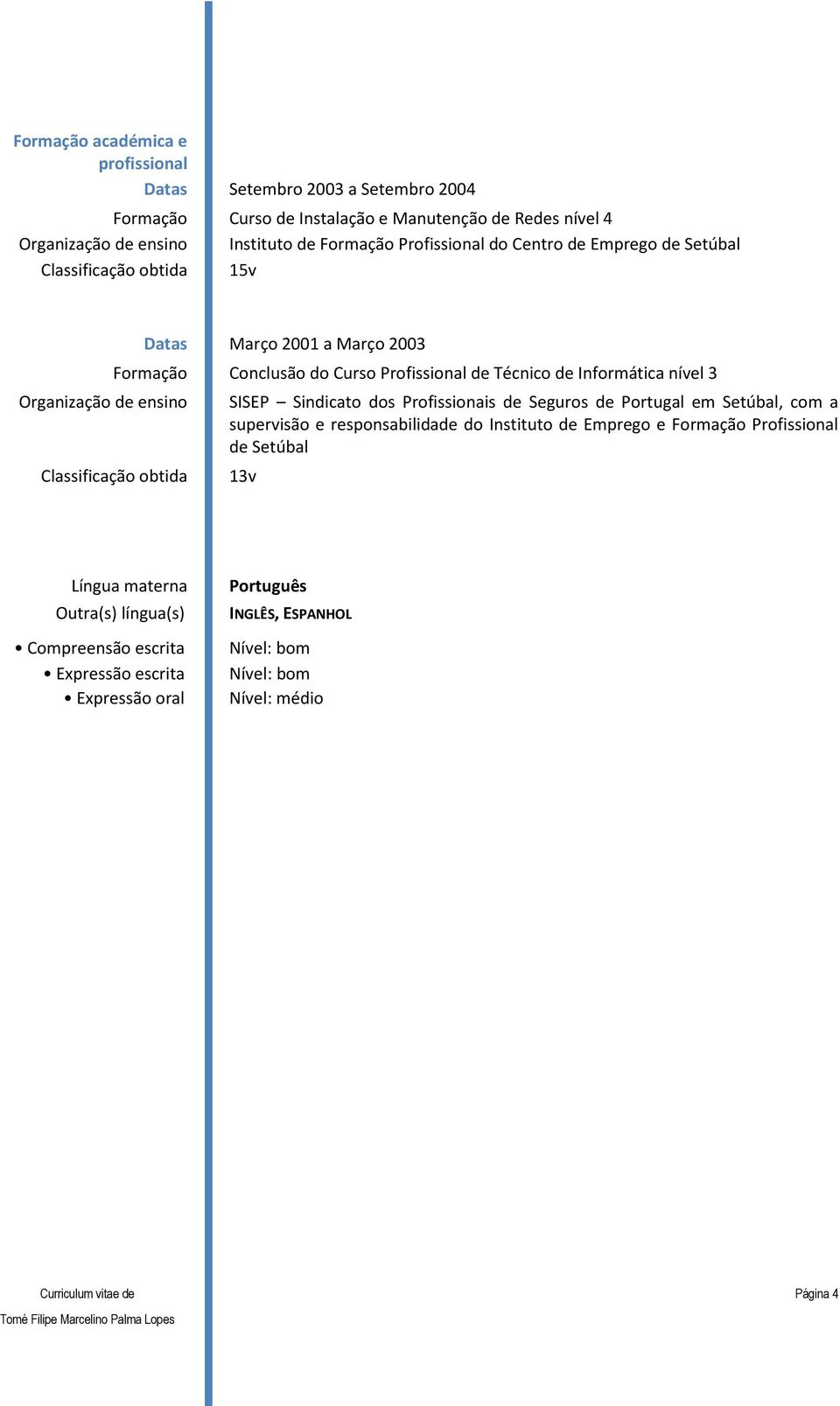 Informática nível 3 Classificação obtida SISEP Sindicato dos Profissionais de Seguros de Portugal em Setúbal, com a supervisão e responsabilidade do Instituto de Emprego e