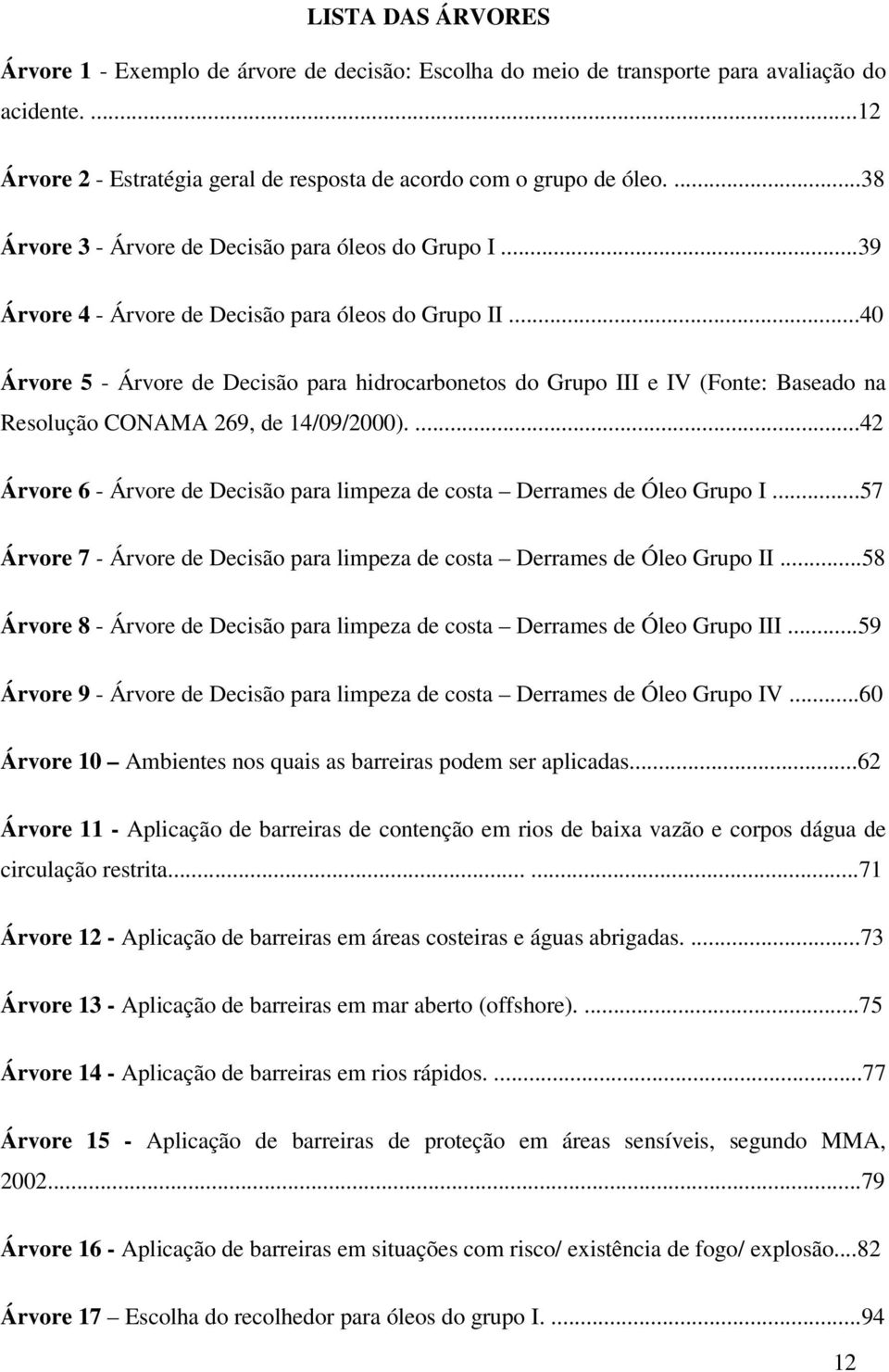 ..40 Árvore 5 - Árvore de Decisão para hidrocarbonetos do Grupo III e IV (Fonte: Baseado na Resolução CONAMA 269, de 14/09/2000).