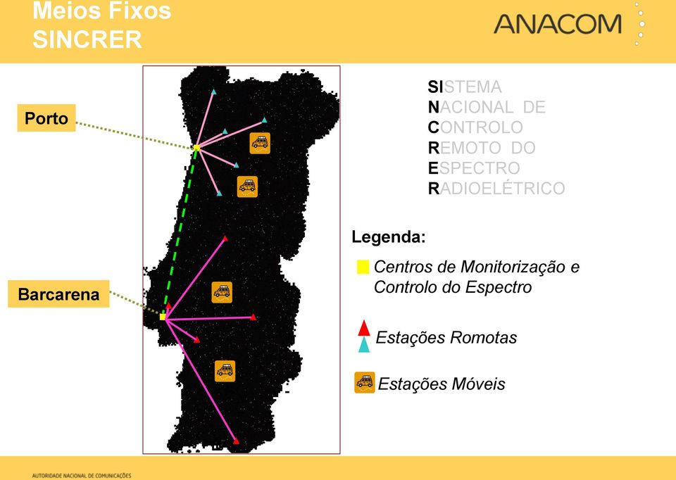 Barcarena Legenda: Centros de Monitorização e