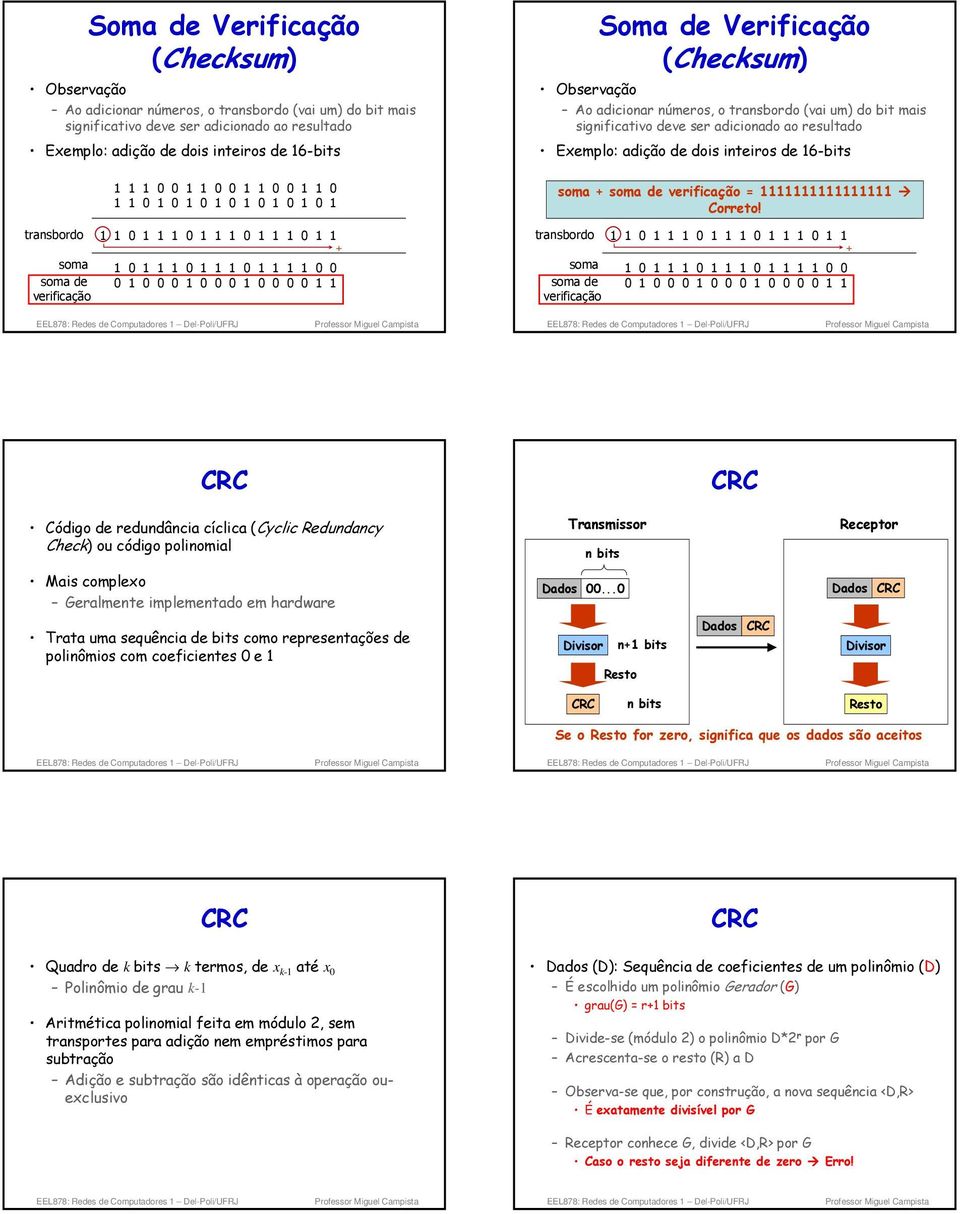 Soma de Verificação (Checksum) Observação Ao adicionar números, o transbordo (vai um) do bit mais significativo deve ser adicionado ao resultado Exemplo: adição de dois inteiros de 16-bits soma +