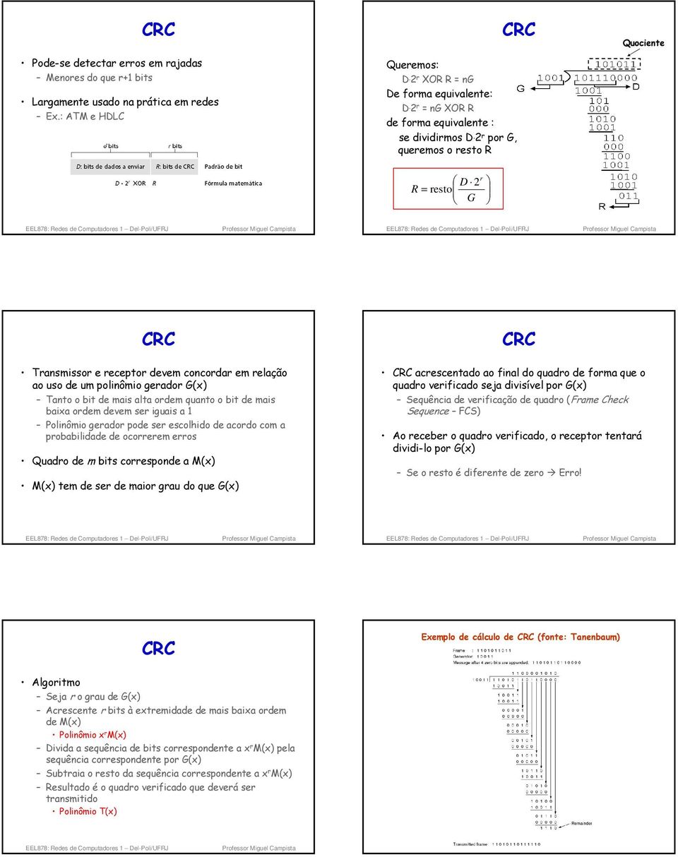 2 r por G, queremos o resto R D 2 R = resto G r Transmissor e receptor devem concordar em relação ao uso de um polinômio gerador G(x) Tanto o bit de mais alta ordem quanto o bit de mais baixa ordem