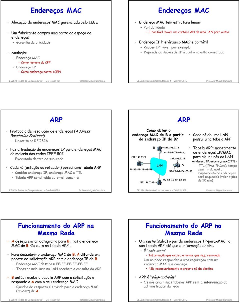 exemplo Depende da sub-rede IP à qual o nó está conectado ARP ARP Protocolo de resolução de endereços (Address Resolution Protocol) Descrito na RFC 826 Como obter o endereço MAC de B a partir do