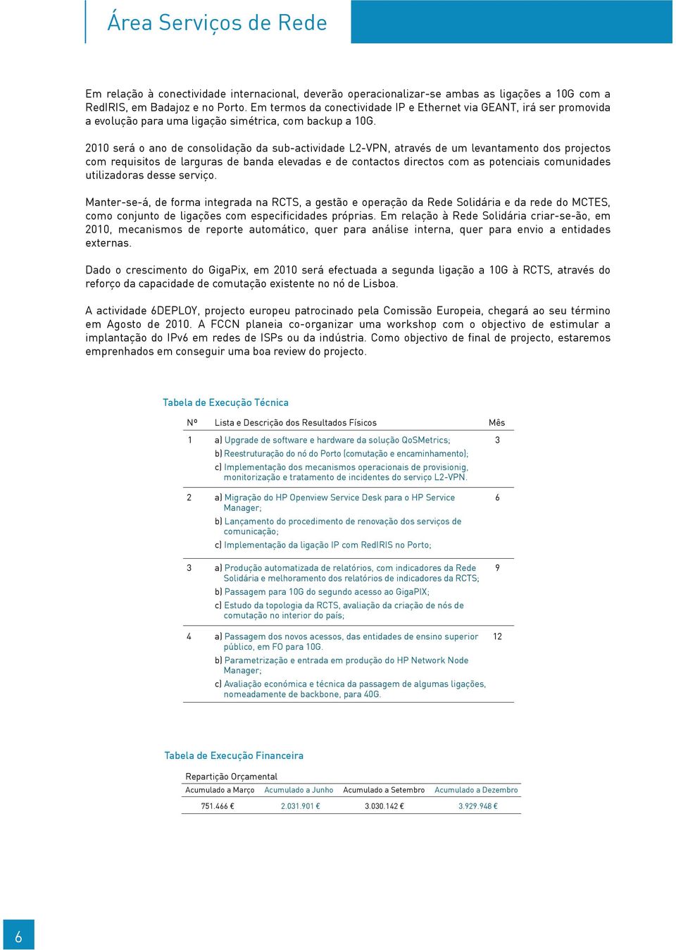 2010 será o ano de consolidação da sub-actividade L2-VPN, através de um levantamento dos projectos com requisitos de larguras de banda elevadas e de contactos directos com as potenciais comunidades