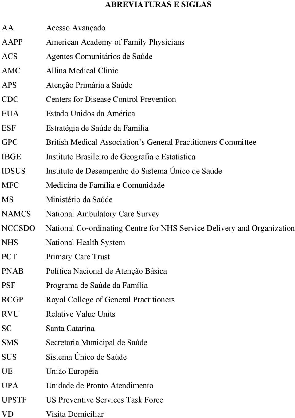 s General Practitioners Committee Instituto Brasileiro de Geografia e Estatística Instituto de Desempenho do Sistema Único de Saúde Medicina de Família e Comunidade Ministério da Saúde National