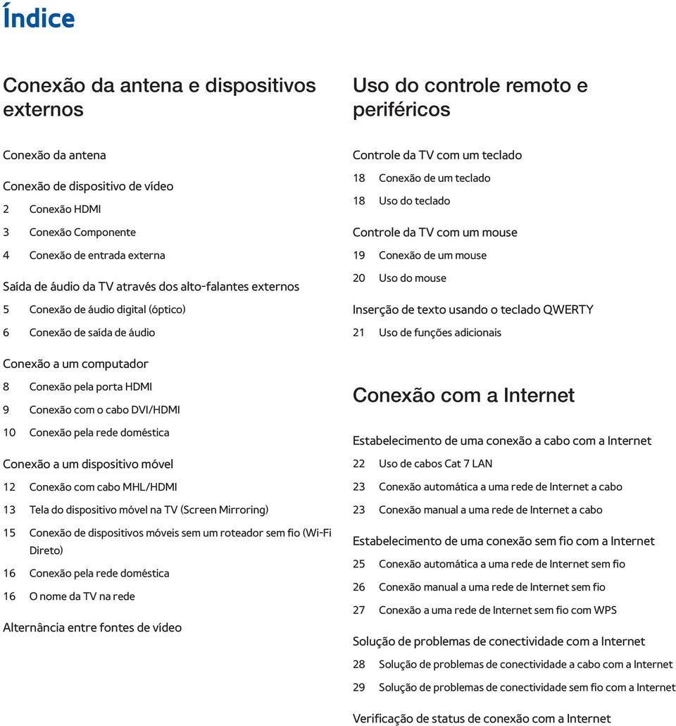 teclado Controle da TV com um mouse 19 Conexão de um mouse 20 Uso do mouse Inserção de texto usando o teclado QWERTY 21 Uso de funções adicionais Conexão a um computador 8 Conexão pela porta HDMI 9