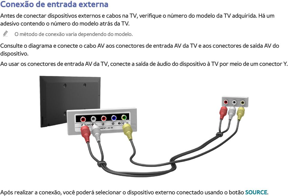 Consulte o diagrama e conecte o cabo AV aos conectores de entrada AV da TV e aos conectores de saída AV do dispositivo.