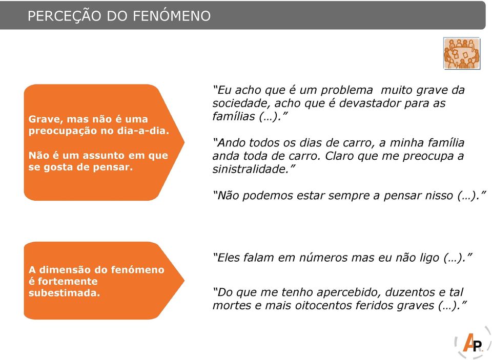 Ando todos os dias de carro, a minha família anda toda de carro. Claro que me preocupa a sinistralidade.