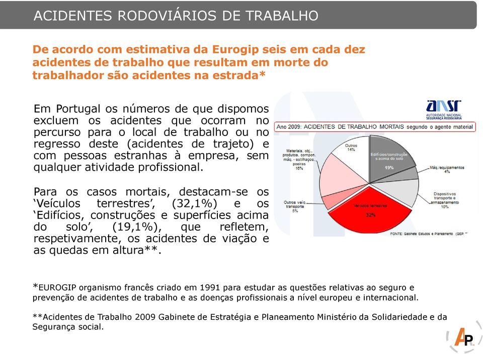 Para os casos mortais, destacam-se os Veículos terrestres, (32,1%) e os Edifícios, construções e superfícies acima do solo, (19,1%), que refletem, respetivamente, os acidentes de viação e as quedas