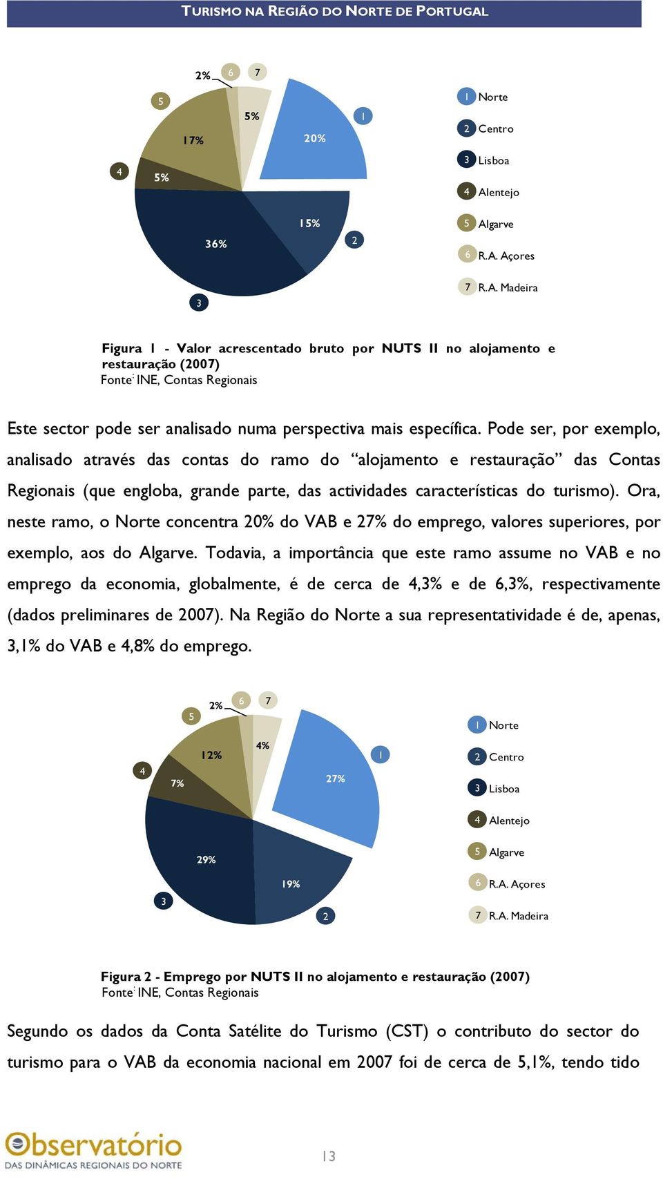 Pode ser, por exemplo, analisado através das contas do ramo do alojamento e restauração das Contas Regionais (que engloba, grande parte, das actividades características do turismo).