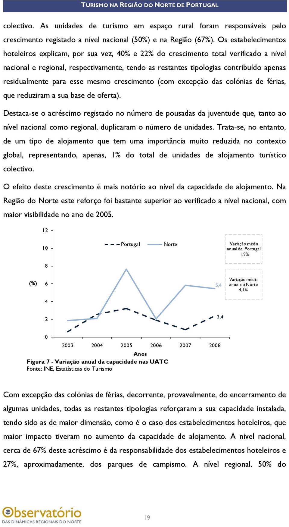 residualmente para esse mesmo crescimento (com excepção das colónias de férias, que reduziram a sua base de oferta).