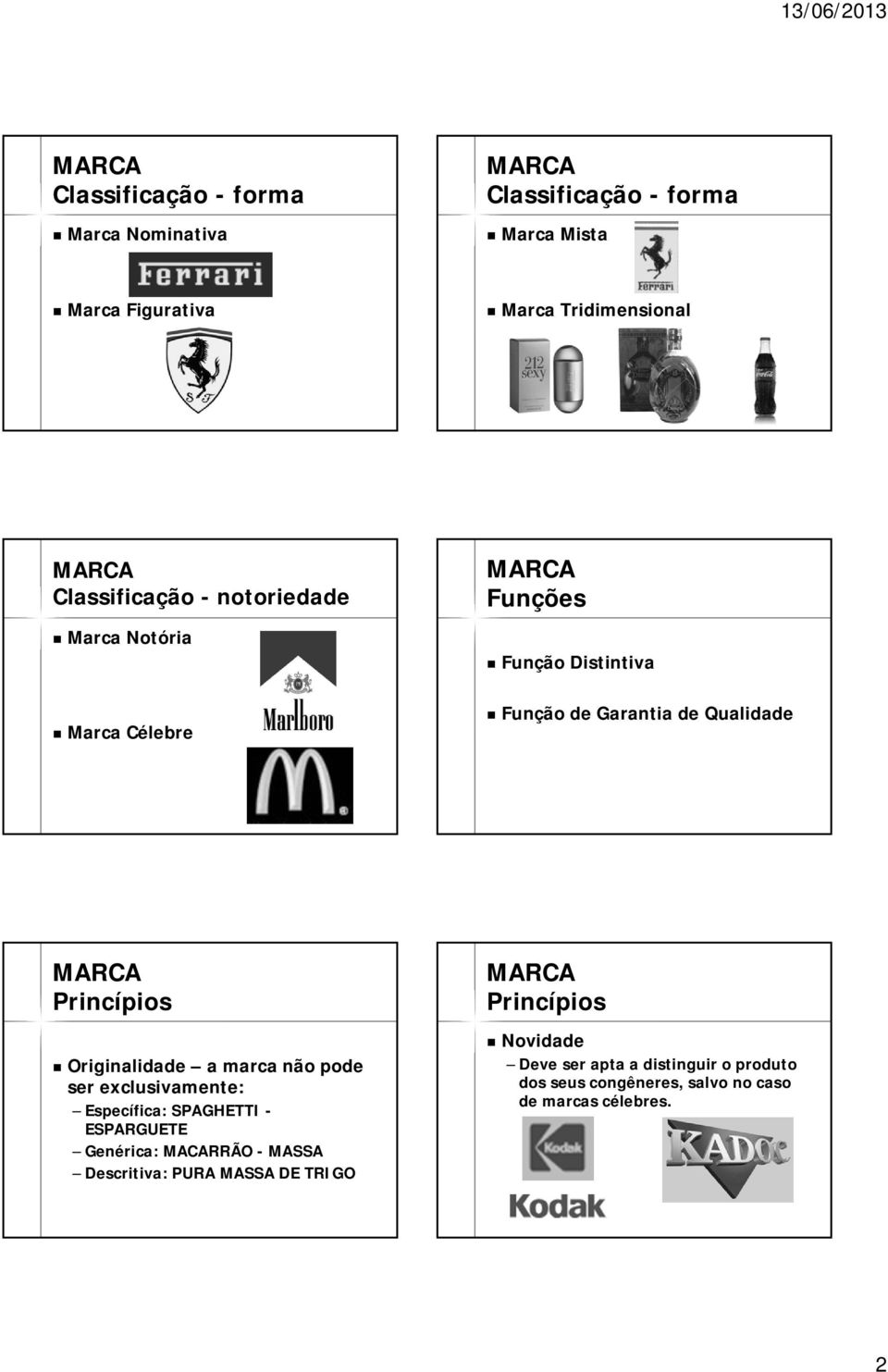 Originalidade a marca não pode ser exclusivamente: Específica: SPAGHETTI - ESPARGUETE Genérica: MACARRÃO - MASSA