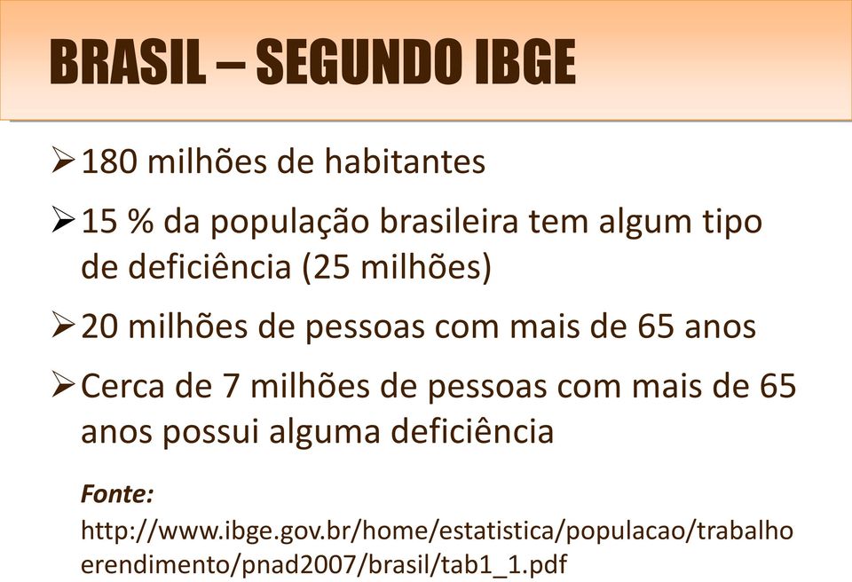 7 milhões de pessoas com mais de 65 anos possui alguma deficiência Fonte: http://www.