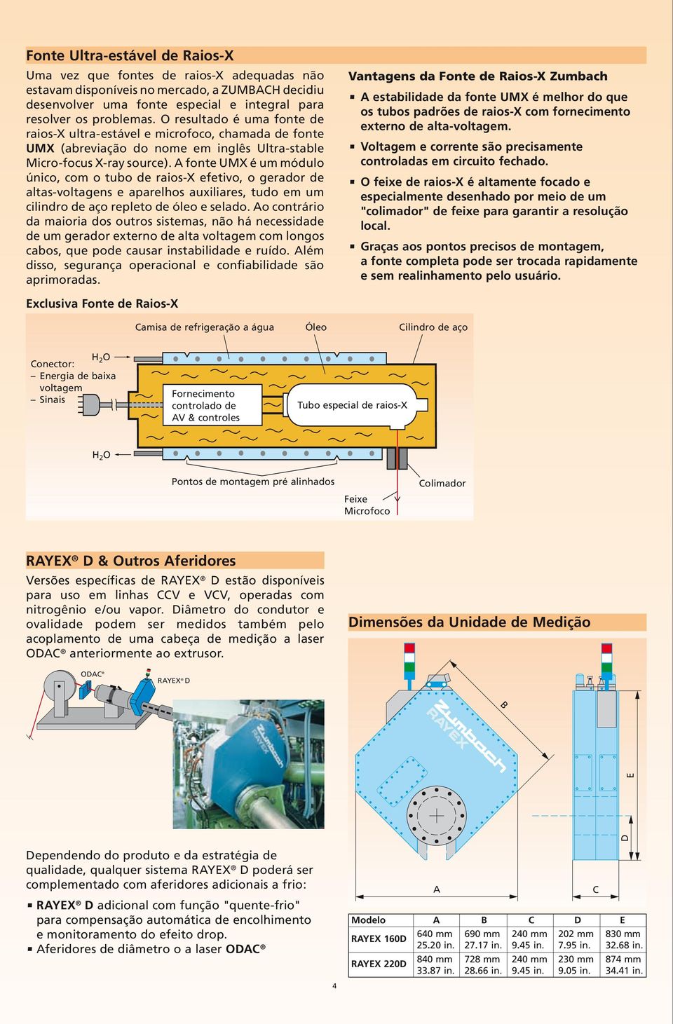 A fonte UMX é um módulo único, com o tubo de raios-x efetivo, o gerador de altas-voltagens e aparelhos auxiliares, tudo em um cilindro de aço repleto de óleo e selado.