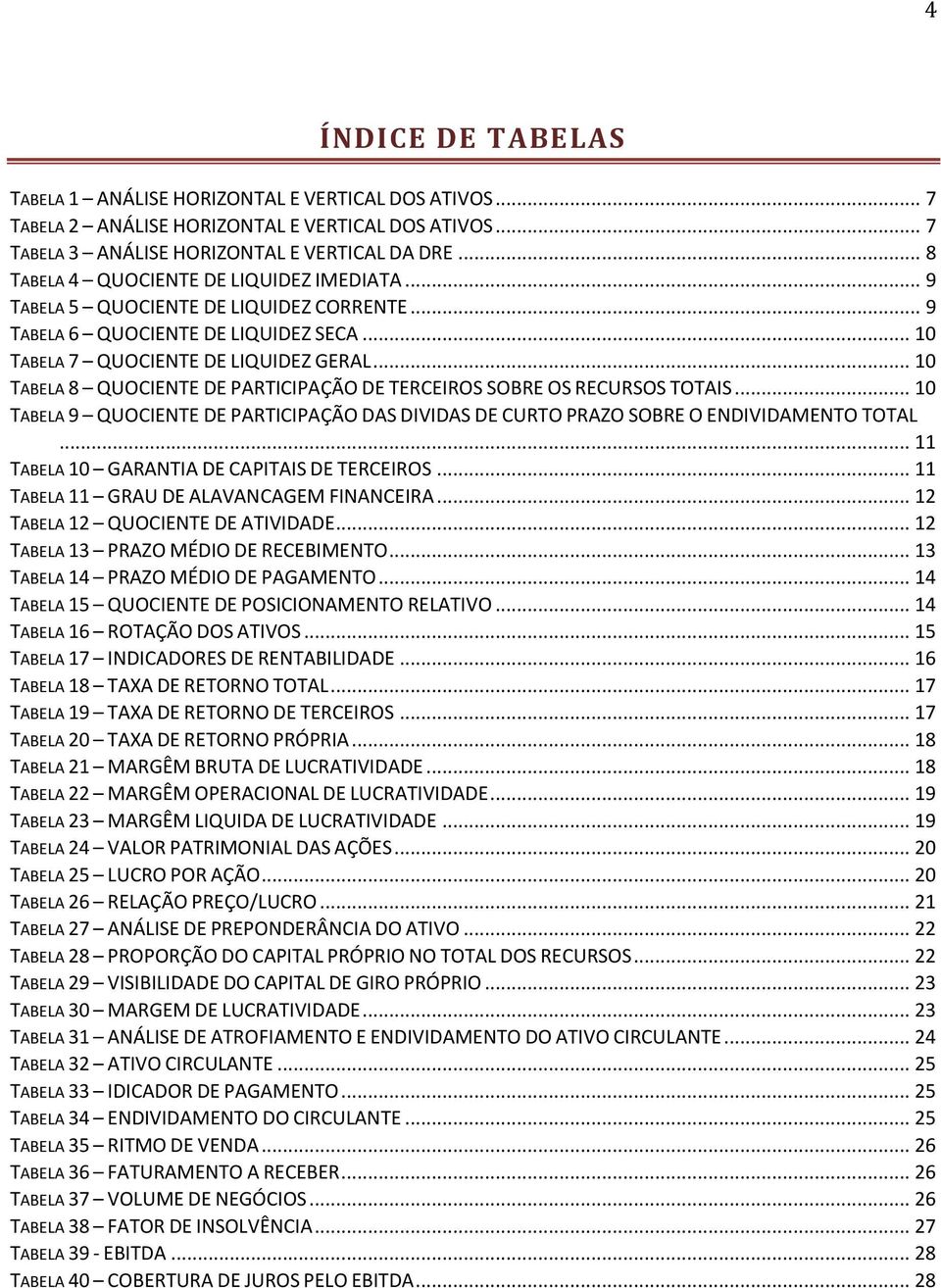 .. 10 TABELA 8 QUOCIENTE DE PARTICIPAÇÃO DE TERCEIROS SOBRE OS RECURSOS TOTAIS... 10 TABELA 9 QUOCIENTE DE PARTICIPAÇÃO DAS DIVIDAS DE CURTO PRAZO SOBRE O ENDIVIDAMENTO TOTAL.