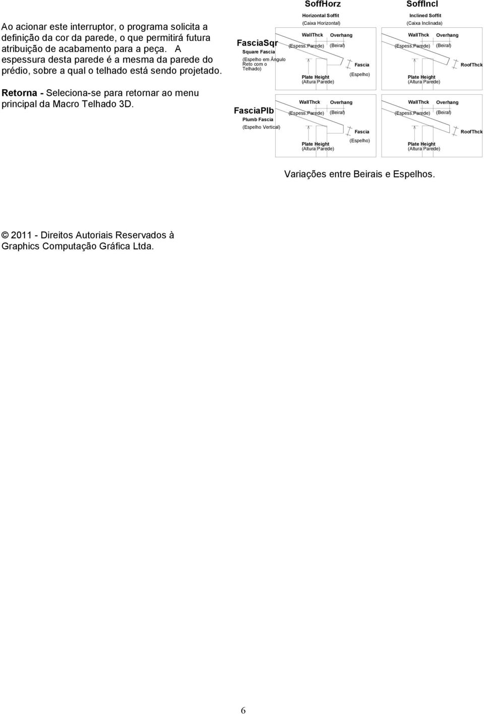 Retorna - Seleciona-se para retornar ao menu principal da Macro Telhado D.