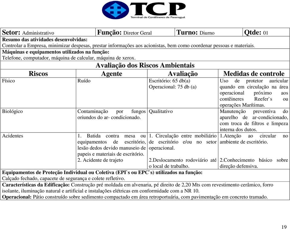 Avaliação dos Riscos Ambientais Riscos Agente Avaliação Medidas de controle Físico Ruído Escritório: 65 db(a) Operacional: 75 db (a) Biológico Contaminação por fungos oriundos do ar- condicionado.