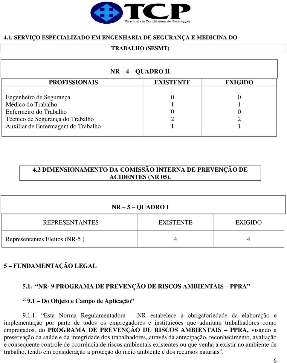 NR 5 QUADRO I REPRESENTANTES EXISTENTE EXIGIDO Representantes Eleitos (NR-5 ) 4 4 5 FUNDAMENTAÇÃO LEGAL 5.1. NR- 9 PROGRAMA DE PREVENÇÃO DE RISCOS AMBIENTAIS PPRA 9.1 Do Objeto e Campo de Aplicação 9.