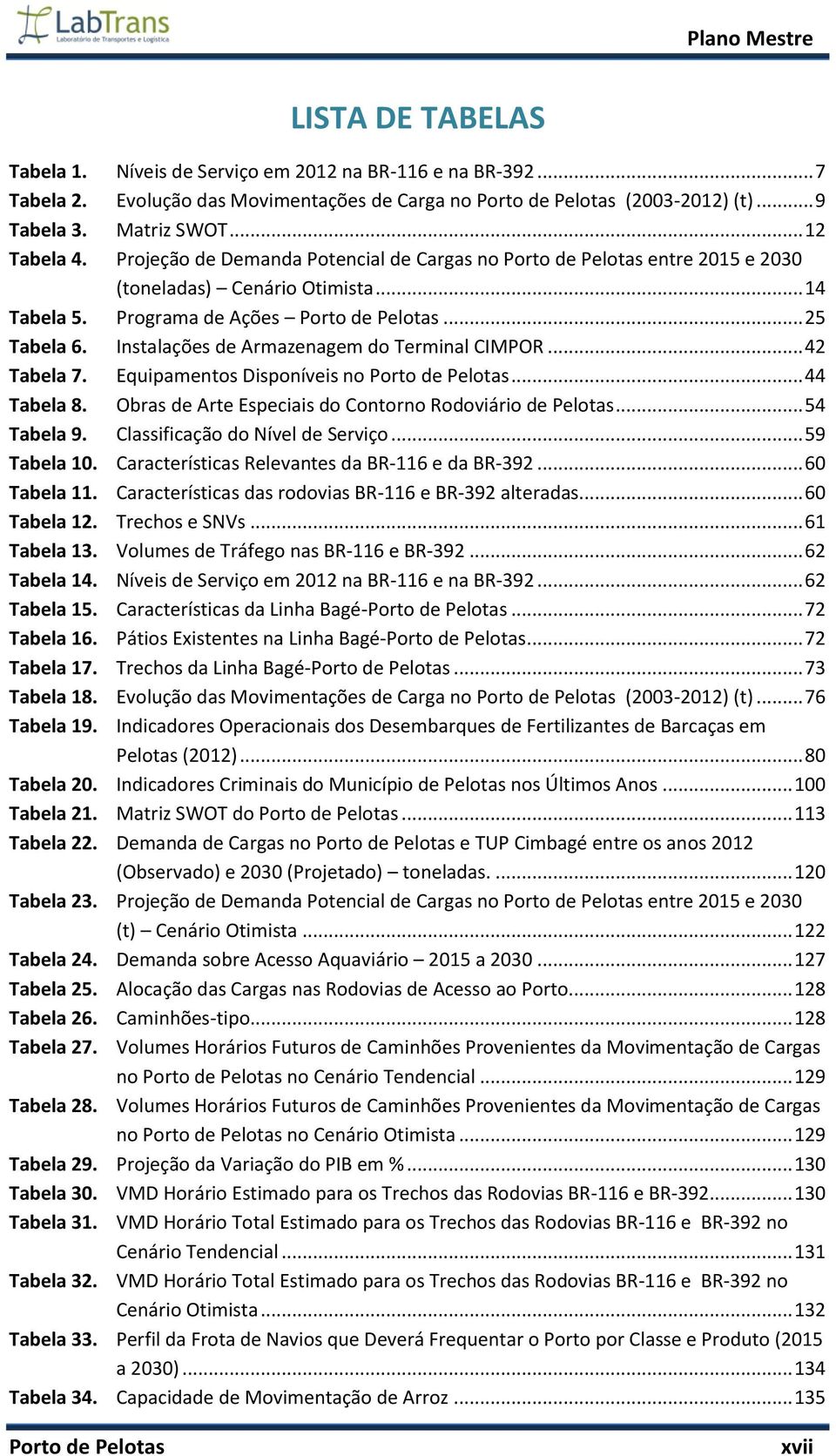 Instalações de Armazenagem do Terminal CIMPOR... 42 Tabela 7. Equipamentos Disponíveis no Porto de Pelotas... 44 Tabela 8. Obras de Arte Especiais do Contorno Rodoviário de Pelotas... 54 Tabela 9.