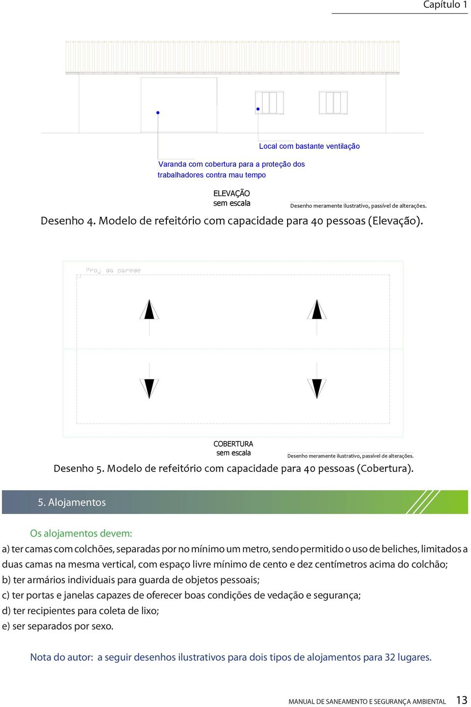 Modelo de refeitório com capacidade para 40 pessoas (Cobertura). 5.