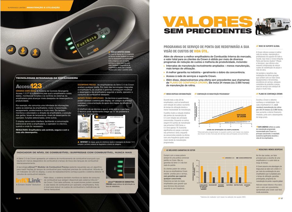 Por exemplo, ele comunica uma infinidade de informações sobre os sistemas da empilhadeira: motor e transmissão, escapamento, arrefecimento e muito mais.