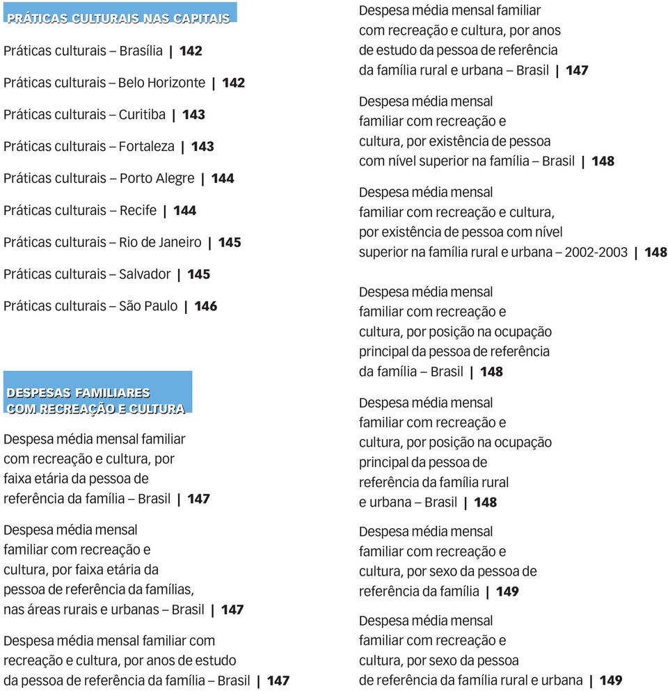 mensal familiar com recreação e cultura, por faixa etária da pessoa de referência da família Brasil 147 Despesa média mensal familiar com recreação e cultura, por faixa etária da pessoa de referência