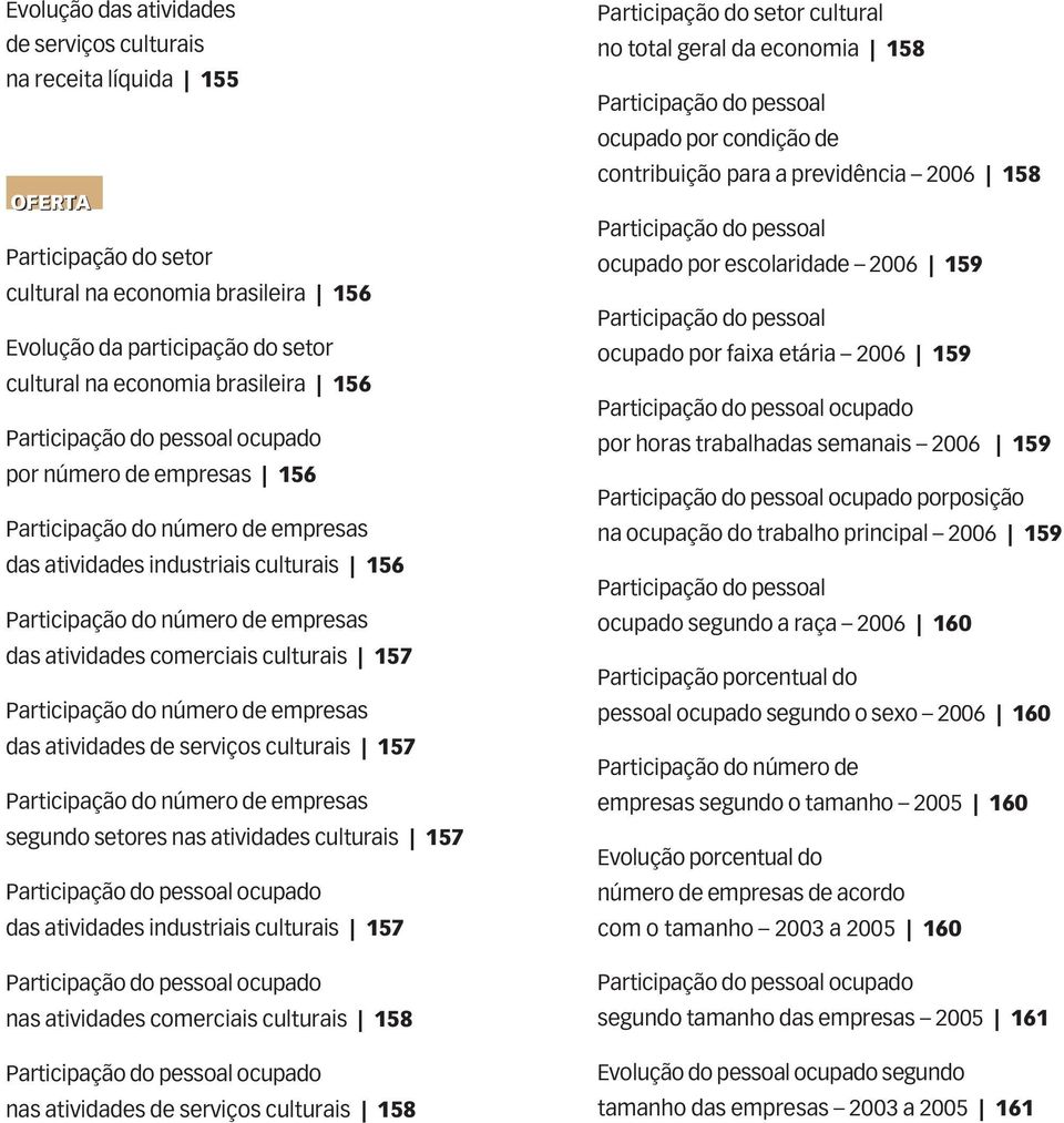 culturais 157 Participação do número de empresas das atividades de serviços culturais 157 Participação do número de empresas segundo setores nas atividades culturais 157 Participação do pessoal