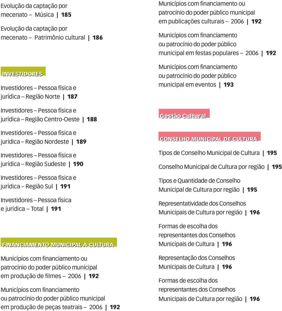 191 Investidores Pessoa física e jurídica Total 191 FINANCIAMENTO MUNICIPAL À CULTURA Municípios com financiamento ou patrocínio do poder público municipal em produção de filmes 2006 192 Municípios