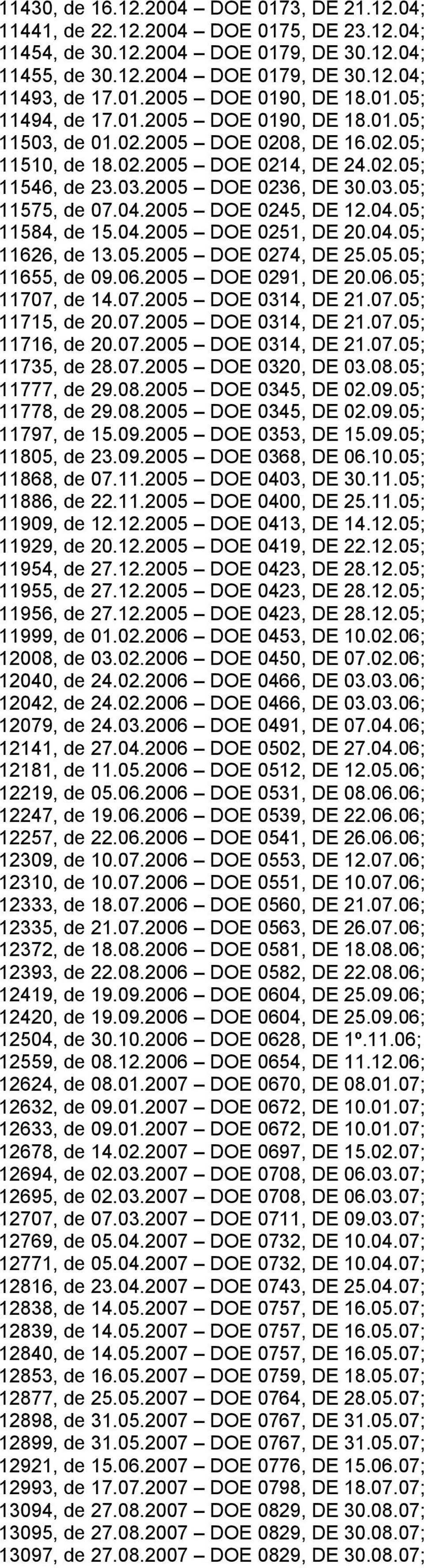 2005 DOE 0245, DE 12.04.05; 11584, de 15.04.2005 DOE 0251, DE 20.04.05; 11626, de 13.05.2005 DOE 0274, DE 25.05.05; 11655, de 09.06.2005 DOE 0291, DE 20.06.05; 11707, de 14.07.2005 DOE 0314, DE 21.07.05; 11715, de 20.