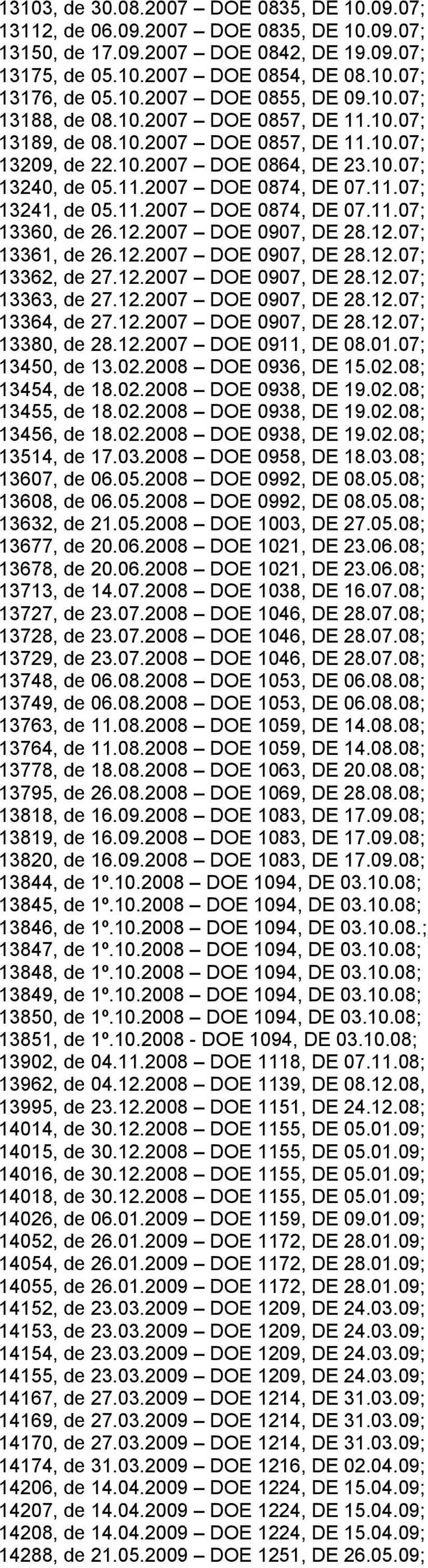 12.2007 DOE 0907, DE 28.12.07; 13361, de 26.12.2007 DOE 0907, DE 28.12.07; 13362, de 27.12.2007 DOE 0907, DE 28.12.07; 13363, de 27.12.2007 DOE 0907, DE 28.12.07; 13364, de 27.12.2007 DOE 0907, DE 28.12.07; 13380, de 28.