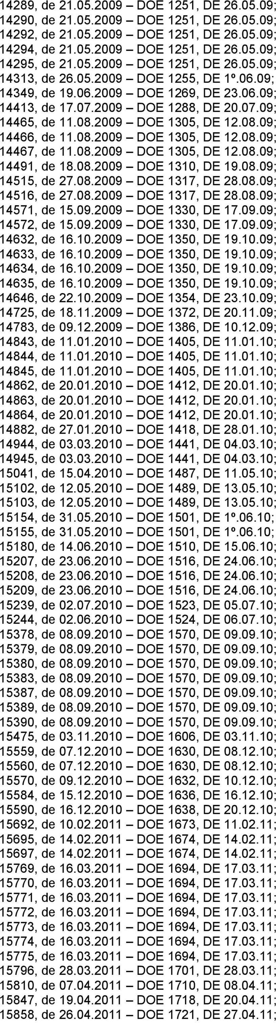 08.2009 DOE 1305, DE 12.08.09; 14491, de 18.08.2009 DOE 1310, DE 19.08.09; 14515, de 27.08.2009 DOE 1317, DE 28.08.09; 14516, de 27.08.2009 DOE 1317, DE 28.08.09; 14571, de 15.09.2009 DOE 1330, DE 17.