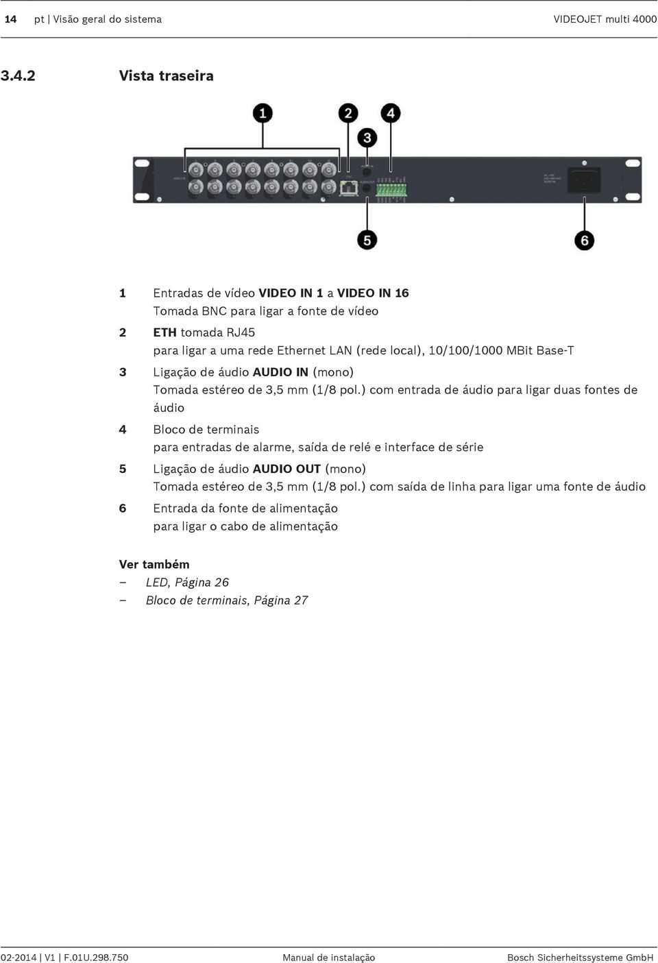 ) com entrada de áudio para ligar duas fontes de áudio 4 Bloco de terminais para entradas de alarme, saída de relé e interface de série 5 Ligação de áudio AUDIO OUT (mono) Tomada estéreo de