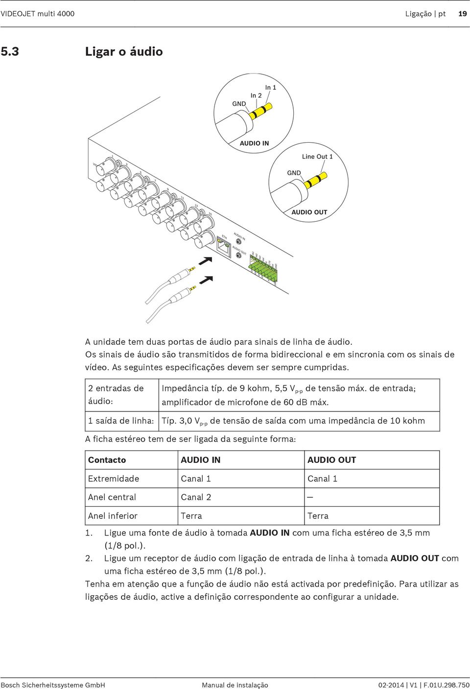 de 9 kohm, 5,5 V p-p de tensão máx. de entrada; amplificador de microfone de 60 db máx. 1 saída de linha: Típ.