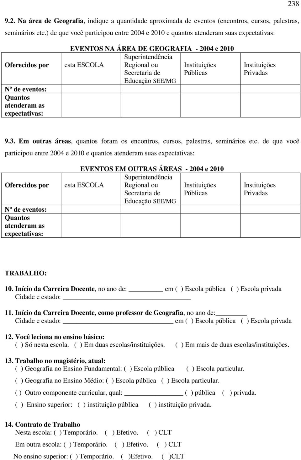 Superintendência esta ESCOLA Regional ou Instituições Secretaria de Públicas Educação SEE/MG Instituições Privadas 9.3. Em outras áreas, quantos foram os encontros, cursos, palestras, seminários etc.