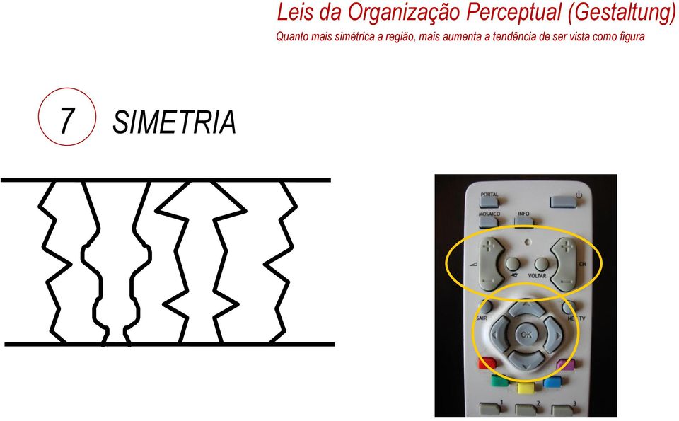 simétrica a região, mais aumenta