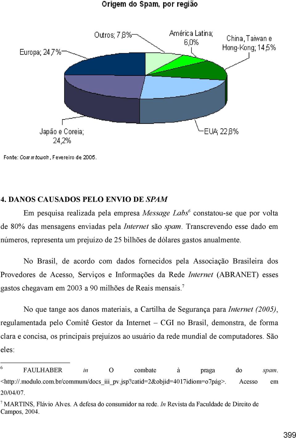 No Brasil, de acordo com dados fornecidos pela Associação Brasileira dos Provedores de Acesso, Serviços e Informações da Rede Internet (ABRANET) esses gastos chegavam em 2003 a 90 milhões de Reais