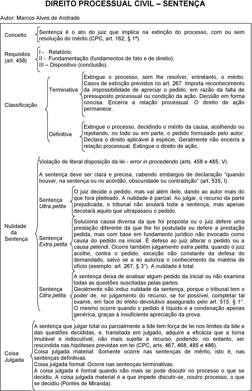 Casos de extinção previstos no art. 267. Importa reconhecimento da impossibilidade de apreciar o pedido, em razão da falta de pressuposto processual ou condição da ação. Decisão em forma concisa.