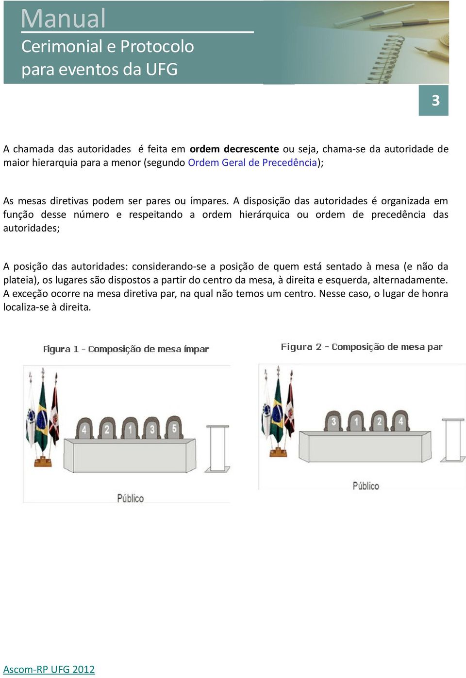 A disposição das autoridades é organizada em função desse número e respeitando a ordem hierárquica ou ordem de precedência das autoridades; A posição das