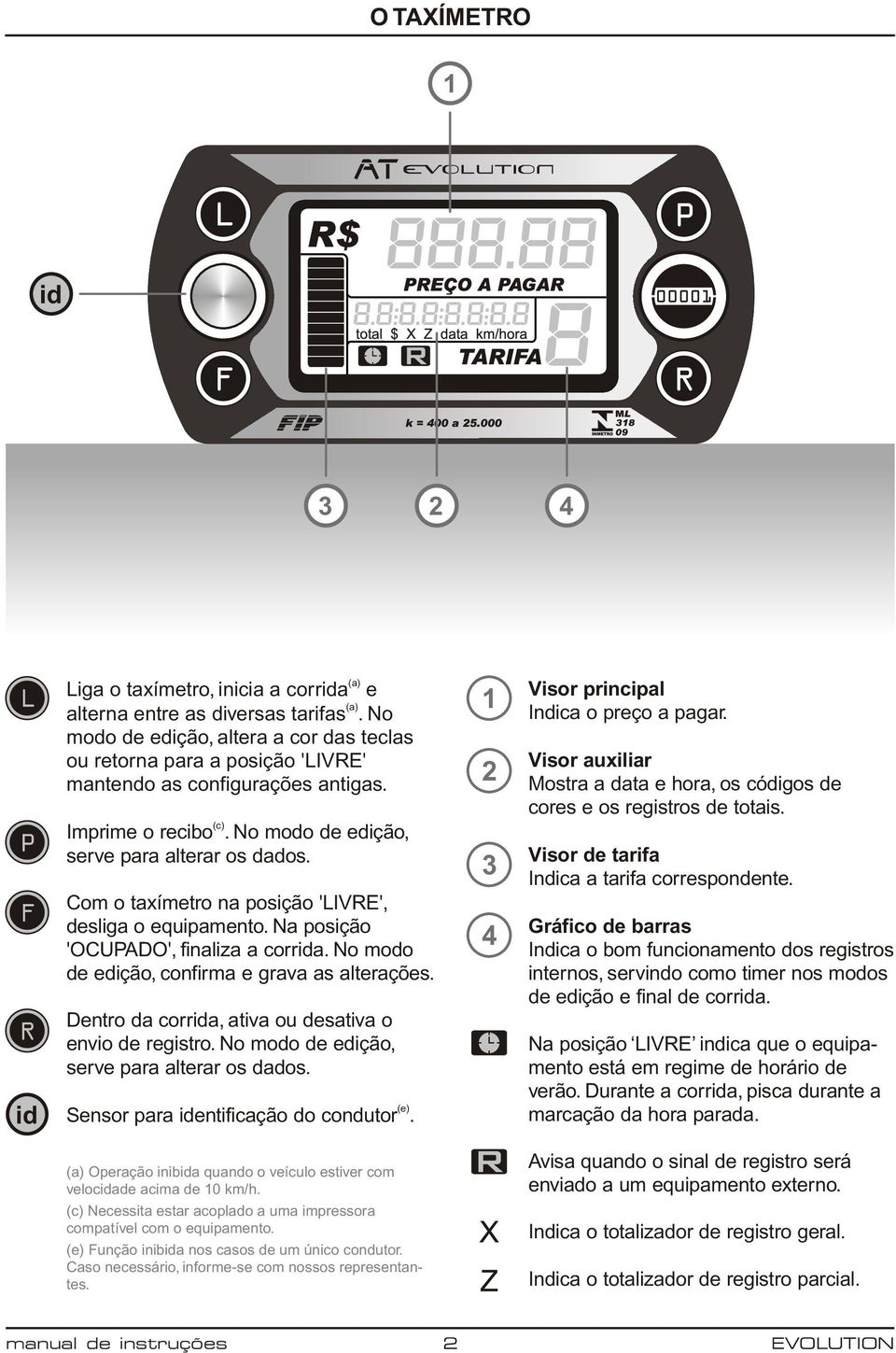 Com o taxímetro na posição 'LIVRE', desliga o equipamento. Na posição 'OCUPADO', finaliza a corrida. No modo de edição, confirma e grava as alterações.