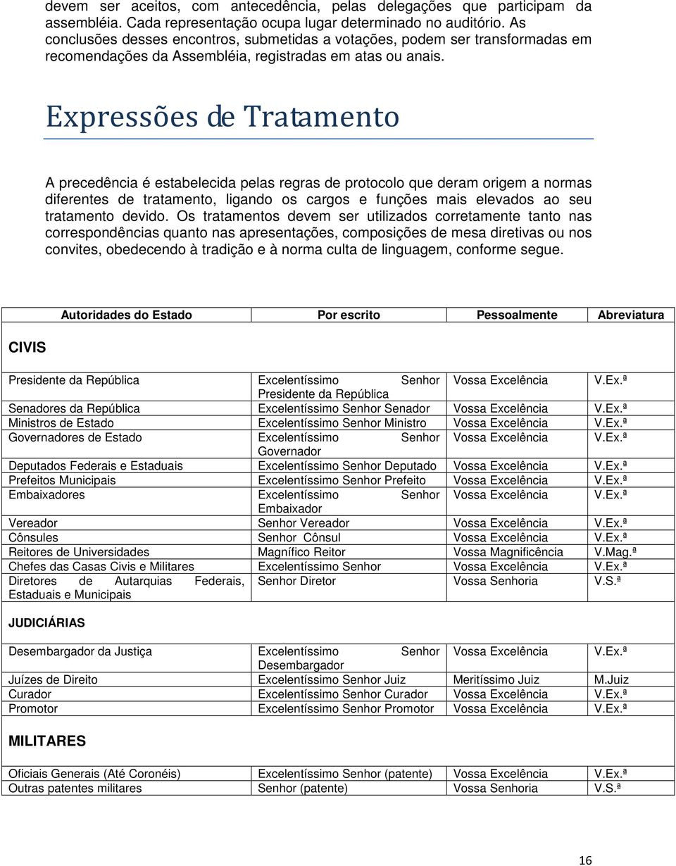 Expressões de Tratamento A precedência é estabelecida pelas regras de protocolo que deram origem a normas diferentes de tratamento, ligando os cargos e funções mais elevados ao seu tratamento devido.