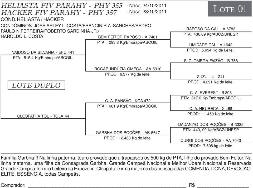 - Nasc: 24/10/2011 - Nasc: 28/10/2011 LOTE 01 RAPOSO DA CAL - A 6783 PTA: 436.69 Kg/ABCZ/UNESP. UMIDADE CAL - V 1642 PROD: 5.694 Kg de Leite. S. C. OMEGA FAIZÃO - B 758 LOTE DUPLO CLEOPATRA TOL - TOLA 44 ROCAR INDÚZIA OMEGA - AA 5910 PROD: 6.